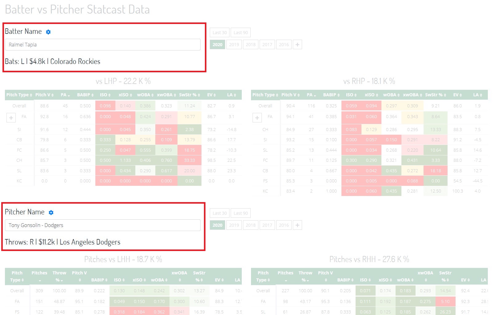 Batter vs Pitch Type Pitch Type App Statcast Add More Funds