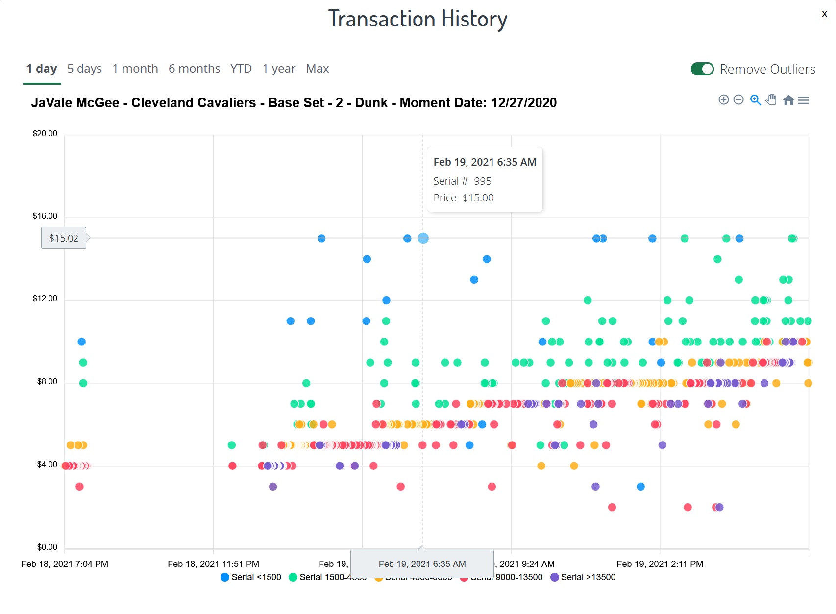 nba transactions